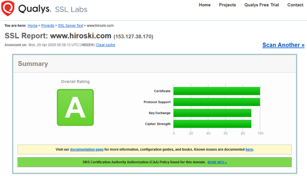 202004-ssl-labs-result.png