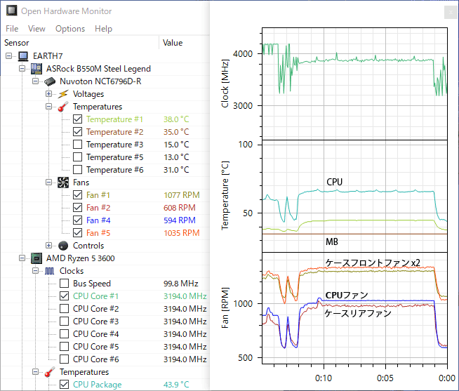 202107-multi-load-cinebench23.png