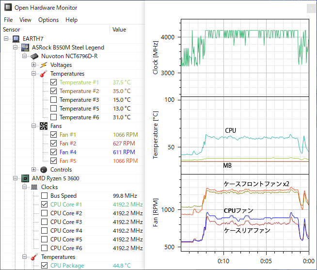 202107-single-load-cinebench23.png